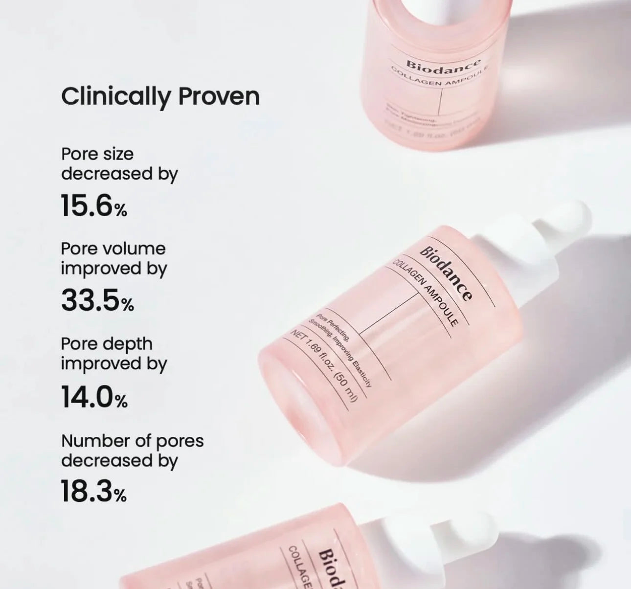 30ml Biodance Pore Tightening Collagen Ampoule Panthenol Ceramide Hyaluronic Acid Calming Soothing Hydrate Hydro Cera-Nol Serum